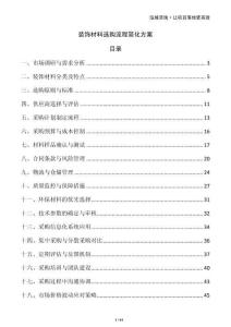 裝飾材料選購流程簡化方案