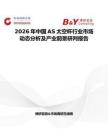 2026年中國AS太空杯行業市場動態分析及產業前景研判報告