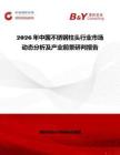 2026年中國不銹鋼柱頭行業(yè)市場動(dòng)態(tài)分析及產(chǎn)業(yè)前景研判報(bào)告