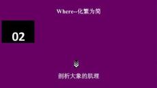 分析和解决问题行动指南：第2讲-化繁为简