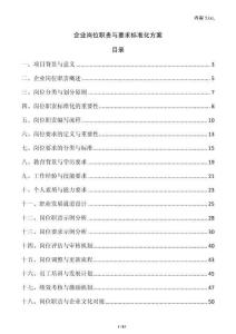 企業崗位職責與要求標準化方案