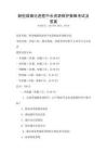 新型城鎮(zhèn)化進(jìn)程中水資源保護(hù)策略考試及答案