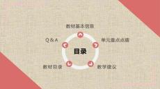 牛津英語教材--單元設(shè)置模式