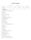 標(biāo)準(zhǔn)良好行為試題及答案