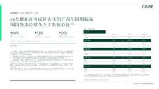 房地產(chǎn) -上海房地產(chǎn)市場(chǎng)報(bào)告 2026年第一季度