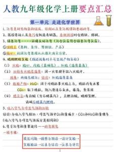 人教九年級化學上冊要點匯總下載