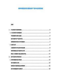 辣味增強劑在植物肉產品中應用測試