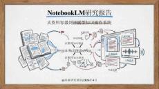 notebooklm研究報告-清新研究-202604