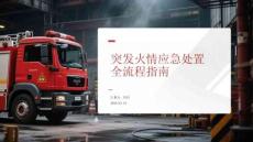 突發火情應急處置全流程指南