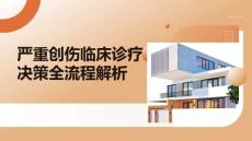 嚴重創傷臨床診療決策全流程解析