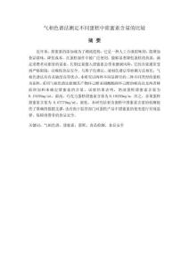 氣相色譜法測定不同蛋糕中甜蜜素含量的比較