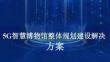 20265G智慧博物館整體規劃建設解決方案