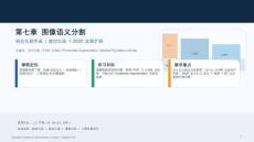 神經網絡與深度學習_課件 第七章_圖像語義分割