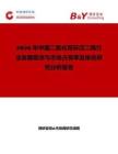 2026年中國二氧化雙環(huán)戊二烯行業(yè)發(fā)展現狀與市場占有率及排名研究分析報告