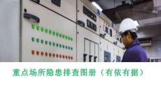 【課件】重點場所隱患排查圖冊（有依有據）