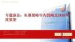 專題報告：私募策略年內(nèi)回顧及2026年度展望