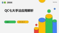 QC七大手法應用培訓