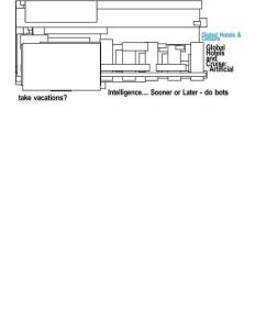 全球酒店与邮轮：人工智能....迟早会到来——机器人会度假吗？