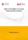 2026年中國金屬膜片行業市場現狀調查及投資機會研判報告