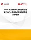 2026年中國配線式電磁感應鋁箔封口機行業市場現狀調查及投資機會研判報告