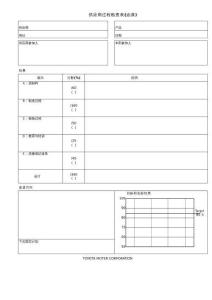 丰田供应商检查表-涂料