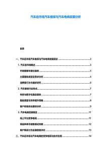 汽車后市場汽車維保與汽車電商發展分析