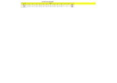 品質統計工具圖表模板