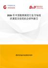 2026年中國鈹銅刷架行業(yè)市場現(xiàn)狀調(diào)查及投資機(jī)會研判報告