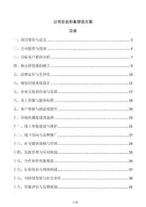 公司企業形象塑造方案