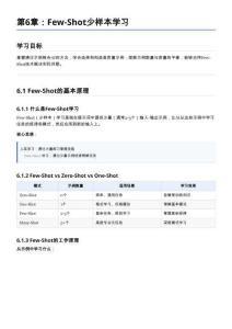 第6章_Few-Shot少樣本學習