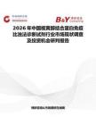 2026年中國視黃醇結合蛋白免疫比濁法診斷試劑行業市場現狀調查及投資機會研判報告