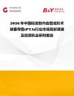 2026年中國經(jīng)皮腔內(nèi)血管成形術(shù)球囊導(dǎo)管(PTA)行業(yè)市場現(xiàn)狀調(diào)查及投資機會研判報告