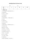 網絡直播運營實戰技巧培訓試卷(2026版)