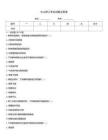 中山焊工考證試題及答案