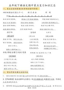 五年級下語文期中重點復習知識匯總