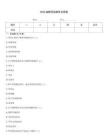 2026麻醉藥品題庫(kù)及答案