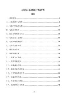 二氧化硅成品包裝與物流方案
