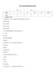 2026年眼科學(xué)題庫(kù)解析及答案