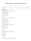 特種設備作業起重機指揮Q1-液化石油氣瓶充裝P4參考題庫含答案