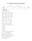2026年湖南省成考專升本教育理論題庫附答案(基礎題)