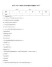 石城縣2026年報檢員資格考試題庫附完整答案(全優)