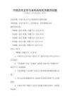 中國古代文學與當代創作的關聯性試題