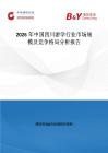 2026年中國四川游學行業市場規模及競爭格局分析報告