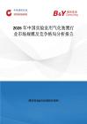 2026年中國實驗室用氣化裝置行業市場規模及競爭格局分析報告