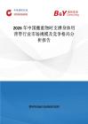 2026年中國搬重物時支撐身體用背帶行業(yè)市場規(guī)模及競爭格局分析報告