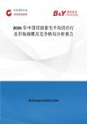2026年中國頂級豪宅平均房價行業市場規模及競爭格局分析報告