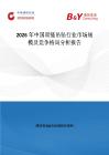 2026年中國項鏈吊墜行業市場規模及競爭格局分析報告
