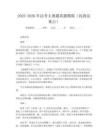 2025-2026年法考主观题真题模拟(民商法重点)