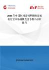 2026年中國(guó)飼料及飼草顆粒壓制機(jī)行業(yè)市場(chǎng)規(guī)模及競(jìng)爭(zhēng)格局分析報(bào)告