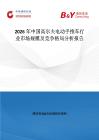 2026年中国高尔夫电动手推车行业市场规模及竞争格局分析报告